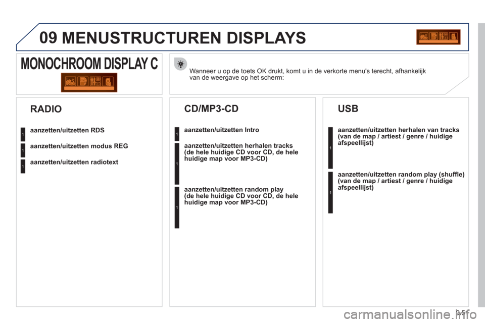 Peugeot Partner 2011  Handleiding (in Dutch) 9.51
09  MENUSTRUCTUREN DISPLAYS
Wanneer u op de toets OK drukt, komt u in de verkorte menus terecht, afhankelijk
van de weergave op het scherm:  
MONOCHROOM DISPLAY C 
aanzetten/uitzetten RDS
aanzet