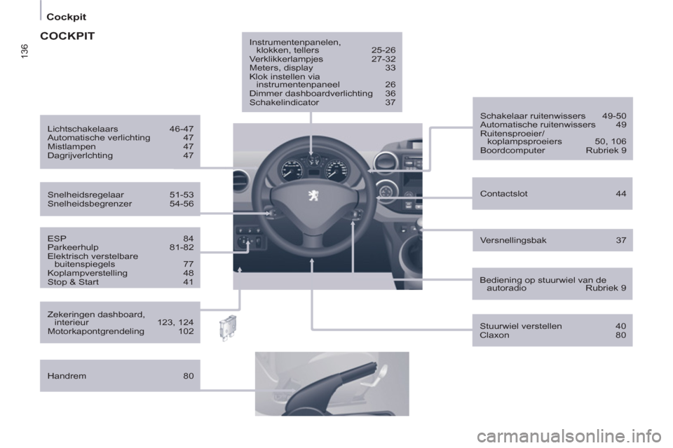 Peugeot Partner 2011  Handleiding (in Dutch) 136
   
 
Cockpit  
 
 
 
ESP 84 
  Parkeerhulp 81-82 
  Elektrisch verstelbare 
buitenspiegels 77 
  Koplampverstelling 48 
  Stop & Start  41     
Contactslot 44      
Schakelaar ruitenwissers  49-5