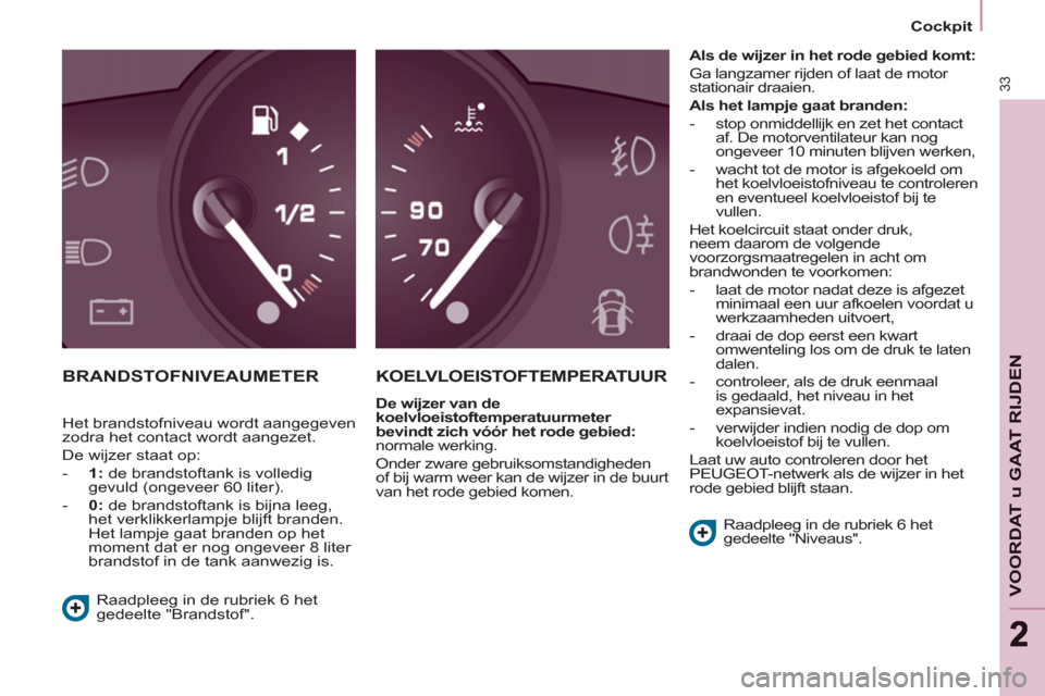 Peugeot Partner 2011  Handleiding (in Dutch) 33
VOORDAT u GAAT RIJDE
N
22
   
 
Cockpit  
 
 
BRANDSTOFNIVEAUMETERKOELVLOEISTOFTEMPERATUUR
 
 
De wijzer van de 
koelvloeistoftemperatuurmeter 
bevindt zich vóór het rode gebied:   
normale werki