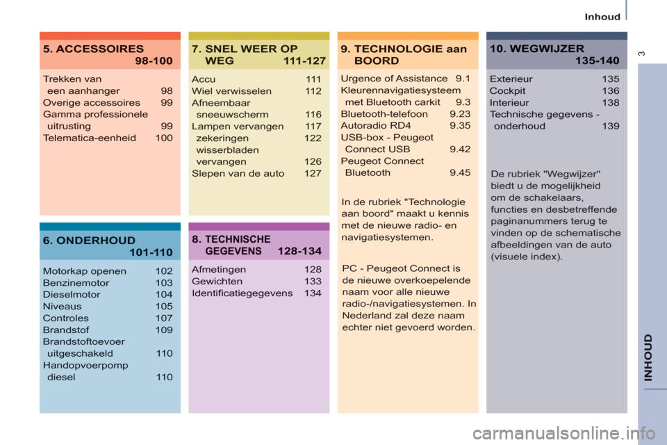 Peugeot Partner 2011  Handleiding (in Dutch)  3
   
Inhoud  
INHOUD  
 
 
Urgence of Assistance  9.1
 
Kleurennavigatiesysteem
met Bluetooth carkit  9.3
 
Bluetooth-telefoon   9.23
 Autoradio RD4  9.35
 
USB-box - Peugeot 
Connect USB   9.42
Peu