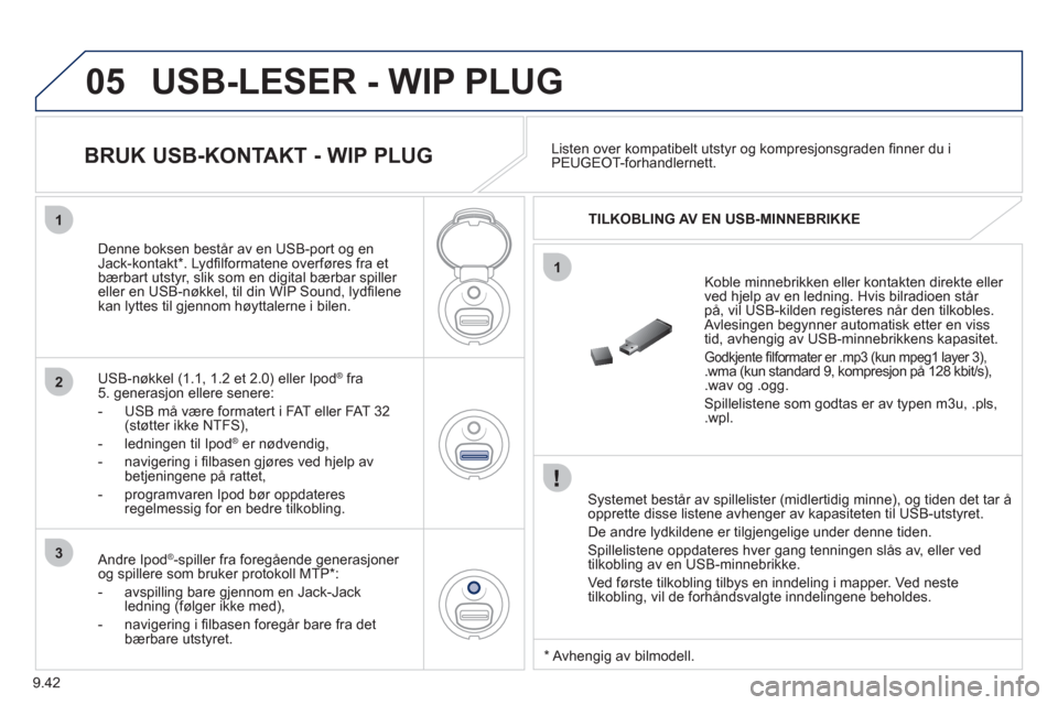 Peugeot Partner 2011 Brukerhåndbok (in Norwegian) 9.42
05
1
1
2
3
USB-LESER - WIP PLUG
Systemet består av spillelister (midlertidig minne), og tiden det tar å opprette disse listene avhenger av kapasiteten til USB-utstyret.
De andre lydkilde Peugeot Partner 2011 Brukerhåndbok (in Norwegian) 9.42
05
1
1
2
3
USB-LESER - WIP PLUG
Systemet består av spillelister (midlertidig minne), og tiden det tar å opprette disse listene avhenger av kapasiteten til USB-utstyret.
De andre lydkilde