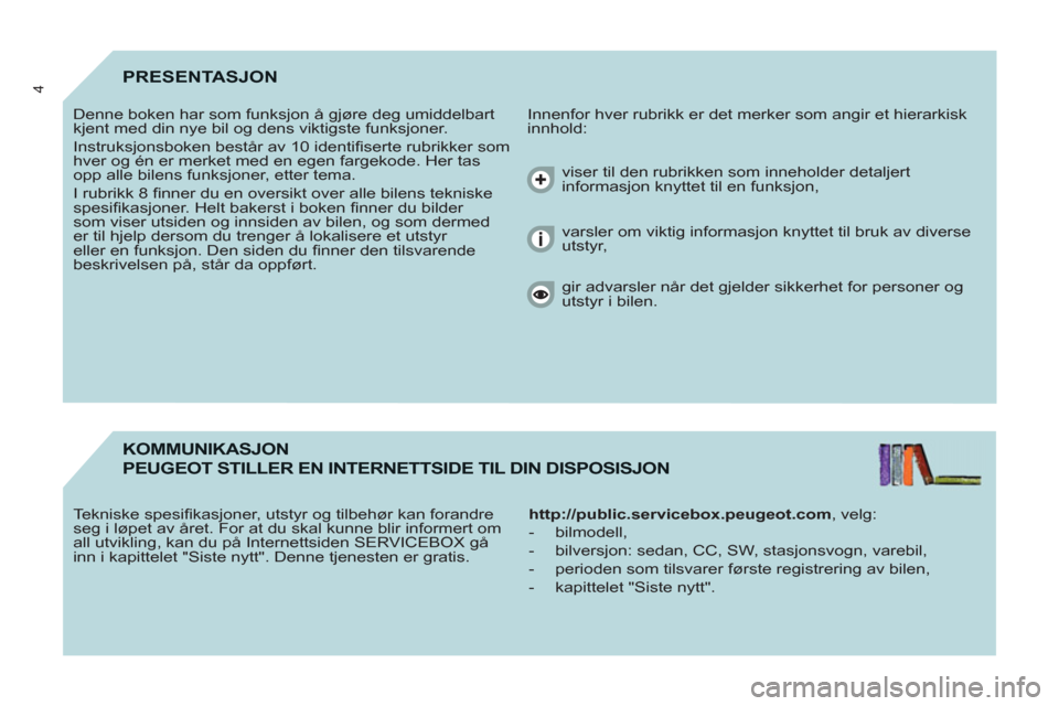 Peugeot Partner 2011  Brukerhåndbok (in Norwegian) 4PRESENTASJON 
  Innenfor hver rubrikk er det merker som angir et hierarkisk 
innhold:    Denne boken har som funksjon å gjøre deg umiddelbart 
kjent med din nye bil og dens viktigste funksjoner. 
 