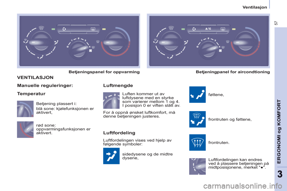 Peugeot Partner 2011  Brukerhåndbok (in Norwegian) 57
ERGONOMI o
g KOMFOR
T
33
   
 
Ventilasjon  
 
 VENTILASJON
 
sidedysene og de midtre 
dysene, 
   
Luftmengde 
 
føttene, 
  frontruten og føttene, 
  frontruten. 
  Luftfordelingen kan endres 
