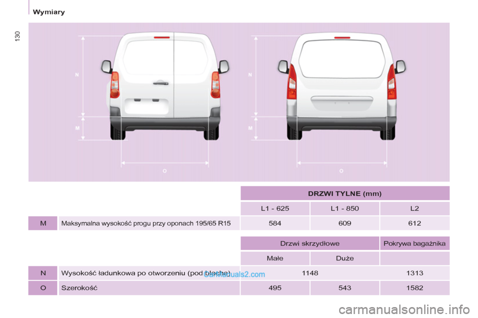 Peugeot Partner 2011 Instrukcja Obsługi (in Polish) 130
DRZWI TYLNE (mm)
L1 - 625
L1 - 850
L2
M
Maksymalna wysokość progu przy oponach 195/65 R15
584
609
612
Drzwi skrzydłowe
Peugeot Partner 2011 Instrukcja Obsługi (in Polish) 130
DRZWI TYLNE (mm)
L1 - 625
L1 - 850
L2
M
Maksymalna wysokość progu przy oponach 195/65 R15
584
609
612
Drzwi skrzydłowe