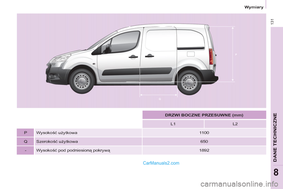 Peugeot Partner 2011 Instrukcja Obsługi (in Polish) 131
DANE TECHNICZNE
8
DRZWI BOCZNE PRZESUWNE (mm)
L1
L2
P
Wysokość użytkowa
1100
Q
Szerokość użytkowa
650
-
Wysokość pod podnies Peugeot Partner 2011 Instrukcja Obsługi (in Polish) 131
DANE TECHNICZNE
8
DRZWI BOCZNE PRZESUWNE (mm)
L1
L2
P
Wysokość użytkowa
1100
Q
Szerokość użytkowa
650
-
Wysokość pod podnies
