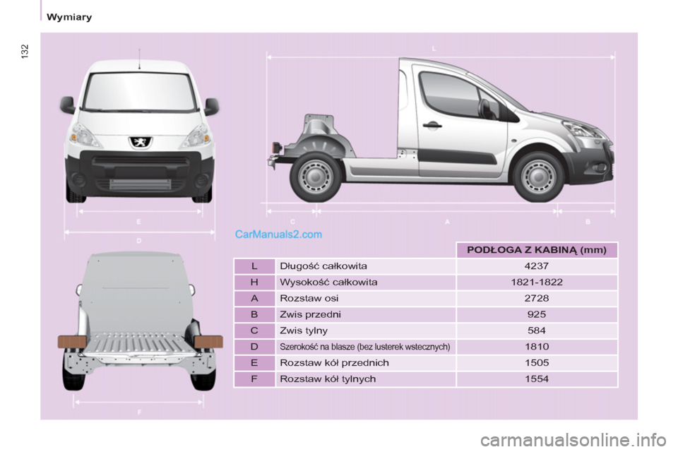 Peugeot Partner 2011 Instrukcja Obsługi (in Polish) 132
PODŁOGA Z KABINĄ (mm)
L Długość całkowita
4237
H Wysokość całkowita
1821-1822
A Rozstaw osi
2728
B Zwis przedni
925
C Peugeot Partner 2011 Instrukcja Obsługi (in Polish) 132
PODŁOGA Z KABINĄ (mm)
L Długość całkowita
4237
H Wysokość całkowita
1821-1822
A Rozstaw osi
2728
B Zwis przedni
925
C