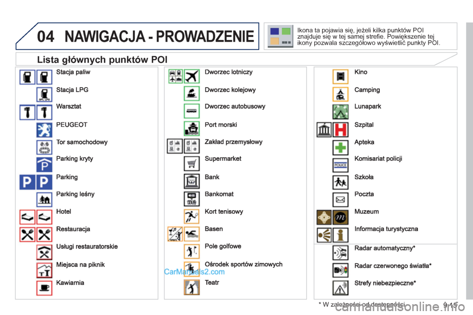 Peugeot Partner 2011 Instrukcja Obsługi (in Polish) 9.15
04NAWIGACJA - PROWADZENIE
Lista głównych punktów POI
*
W zależności od dostępności. Ikona ta pojawia się, jeżeli kilka punktów P
OI
znajduje się w tej samej strefi e. Powię Peugeot Partner 2011 Instrukcja Obsługi (in Polish) 9.15
04NAWIGACJA - PROWADZENIE
Lista głównych punktów POI
*
W zależności od dostępności. Ikona ta pojawia się, jeżeli kilka punktów P
OI
znajduje się w tej samej strefi e. Powię