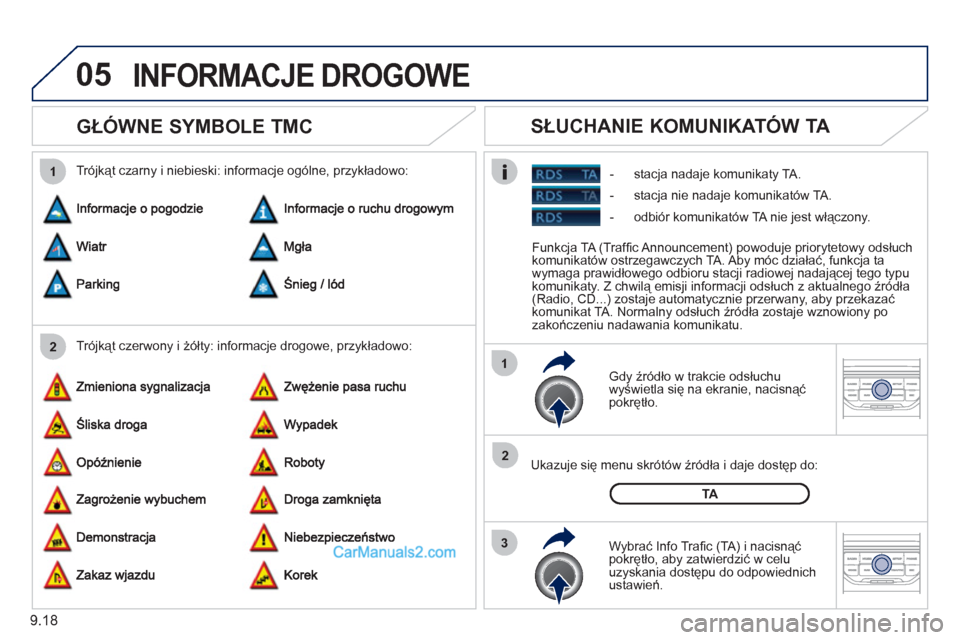 Peugeot Partner 2011 Instrukcja Obsługi (in Polish) 9.18
05
2 1
3
2 1
GŁÓWNE SYMBOLE TMC
Gdy źródło w trakcie odsłuchu
wyświetla się na ekranie, nacisnąć
pokrętło.
Ukazuje się menu skrótów źródła i daje dostęp do Peugeot Partner 2011 Instrukcja Obsługi (in Polish) 9.18
05
2 1
3
2 1
GŁÓWNE SYMBOLE TMC
Gdy źródło w trakcie odsłuchu
wyświetla się na ekranie, nacisnąć
pokrętło.
Ukazuje się menu skrótów źródła i daje dostęp do