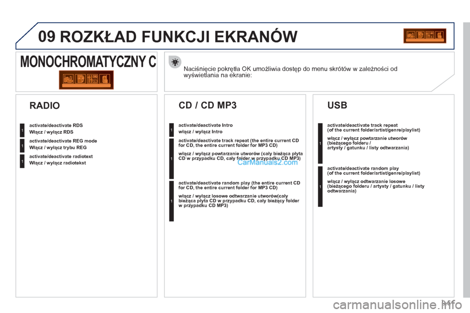 Peugeot Partner 2011 Instrukcja Obsługi (in Polish) 9.51
09 ROZKŁAD FUNKCJI EKRANÓW
Naciśnięcie pokrętła OK umożliwia dostęp do menu skrótów w zależności od
wyświetlania na ekranie:
MONOCHROMATYCZNY C
Włącz / wyłącz RDS
Włącz / wy Peugeot Partner 2011 Instrukcja Obsługi (in Polish) 9.51
09 ROZKŁAD FUNKCJI EKRANÓW
Naciśnięcie pokrętła OK umożliwia dostęp do menu skrótów w zależności od
wyświetlania na ekranie:
MONOCHROMATYCZNY C
Włącz / wyłącz RDS
Włącz / wy