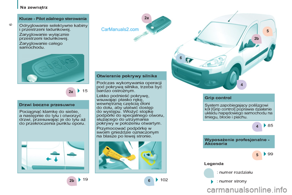 Peugeot Partner 2011  Instrukcja Obsługi (in Polish) 6
5
2b
2a
4
2a
6
2b
5
4
6
   
 
Na zewnątrz  
 
  15  
  102    99  
   
 
Legenda 
 
  : numer rozdziału 
  : numer strony     19  
 
 
 
Klucze - Pilot zdalnego sterowania 
 
Odryglowanie selektyw