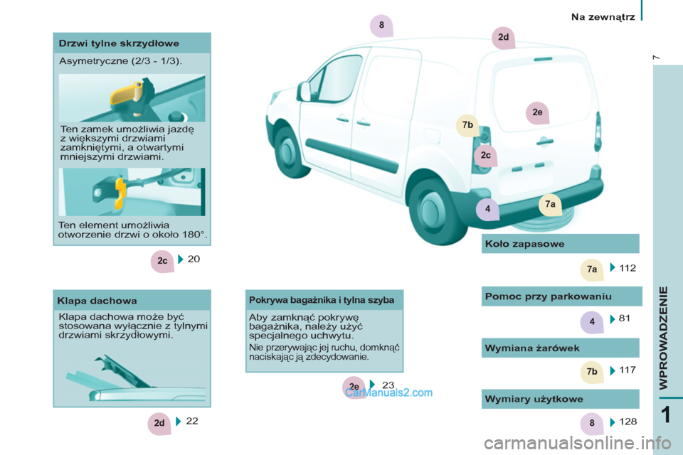 Peugeot Partner 2011  Instrukcja Obsługi (in Polish) 4
2c
2e
7b
7a
2d8
2e
7b
2c
7a4
2d
8
7
1
WPROWADZENIE
   
 
Na zewnątrz  
 
  20  
  22      
Klapa dachowa 
  Klapa dachowa może być 
stosowana wyłącznie z tylnymi 
drzwiami skrzydłowymi. 
   
W