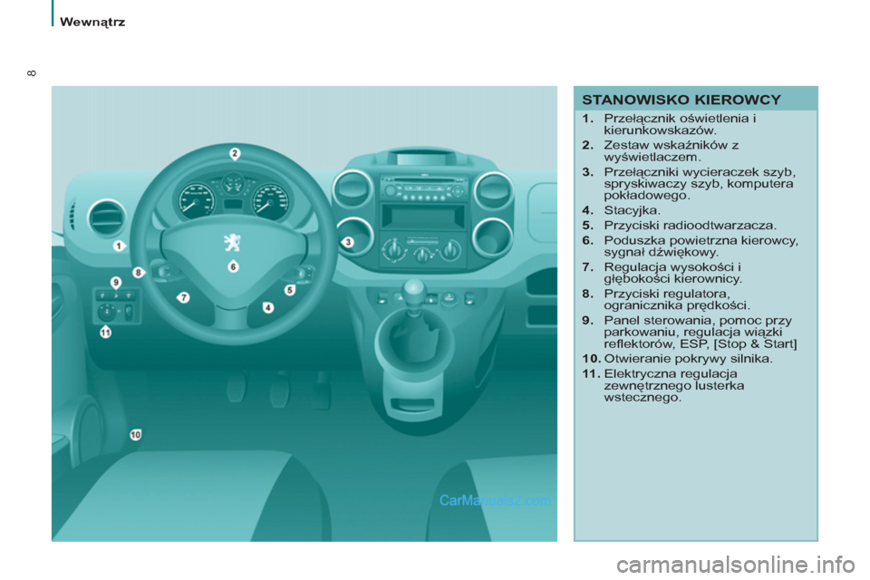 Peugeot Partner 2011  Instrukcja Obsługi (in Polish) 8
Wewnątrz
 
 
STANOWISKO KIEROWCY 
 
 
 
1. 
 Przełącznik oświetlenia i 
kierunkowskazów. 
   
2. 
 Zestaw wskaźników z 
wyświetlaczem. 
   
3. 
 Przełączniki wycieraczek szyb, 
spryskiwacz