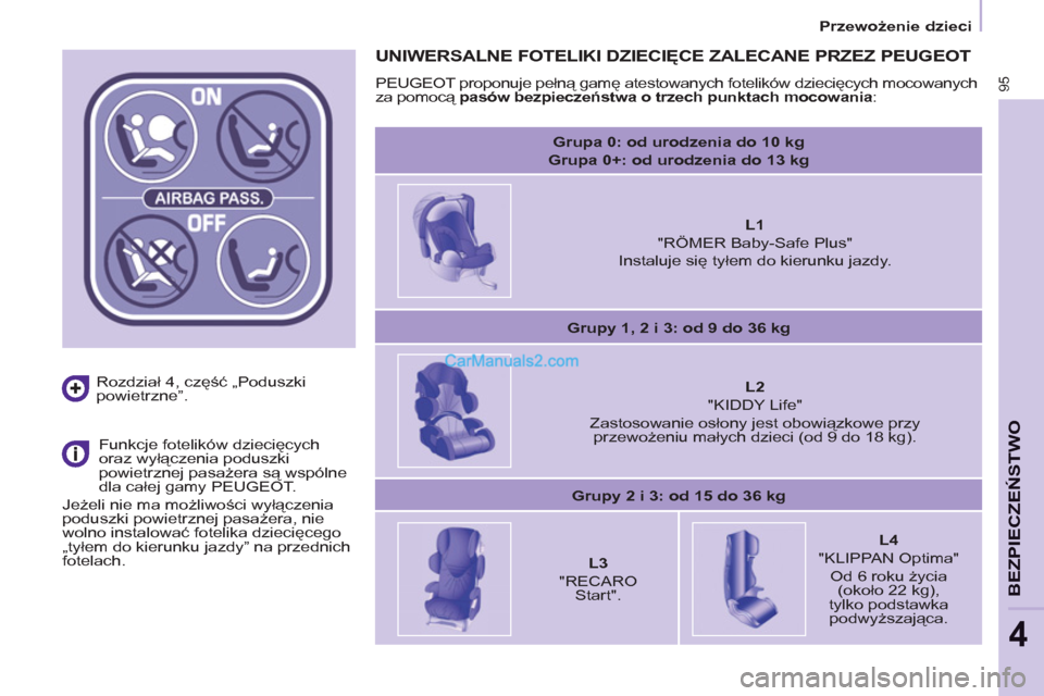 Peugeot Partner 2011 Instrukcja Obsługi (in Polish) 95
BEZPIECZEŃSTWO
4
Przewożenie dzieci
Rozdział 4, część „Poduszki
powietrzne”.
Funkcje fotelików dziecięcych
oraz wyłączenia poduszki
powietrznej pasażera są ws Peugeot Partner 2011 Instrukcja Obsługi (in Polish) 95
BEZPIECZEŃSTWO
4
Przewożenie dzieci
Rozdział 4, część „Poduszki
powietrzne”.
Funkcje fotelików dziecięcych
oraz wyłączenia poduszki
powietrznej pasażera są ws