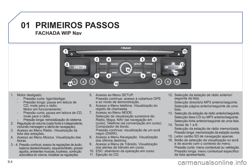Peugeot Partner 2011 Manual do proprietário (in Portuguese) 9.4
01
1
55
101
22
334466
131
111
99
144155
77881212161
1. Motor desligado: - Pressão curta: ligar/desligar.- Pressão longa: pausa em leitura de CD, mute para o rádio. Motor em funcionamento: Peugeot Partner 2011 Manual do proprietário (in Portuguese) 9.4
01
1
55
101
22
334466
131
111
99
144155
77881212161
1. Motor desligado: - Pressão curta: ligar/desligar.- Pressão longa: pausa em leitura de CD, mute para o rádio. Motor em funcionamento: