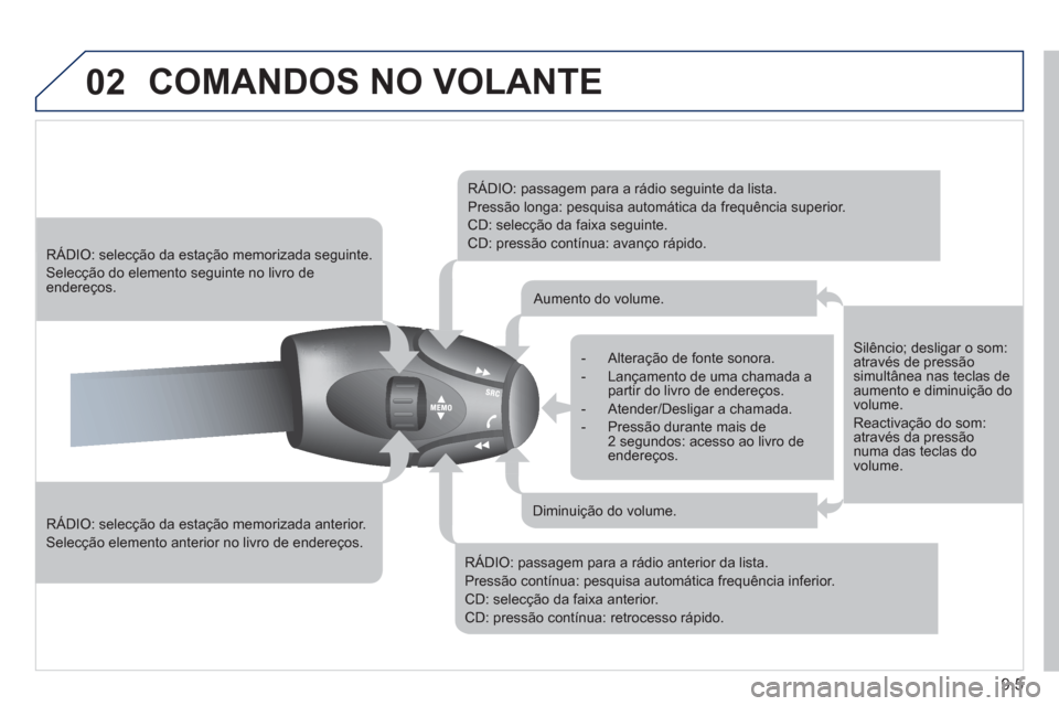 Peugeot Partner 2011 Manual do proprietário (in Portuguese) 9.5
02 COMANDOS NO VOLANTE
RÁDIO: selecção da estação memorizada anterior.
Selecção elemento anterior no livro de endereços.
RÁDIO: selecção da estação memorizada seguinte. Peugeot Partner 2011 Manual do proprietário (in Portuguese) 9.5
02 COMANDOS NO VOLANTE
RÁDIO: selecção da estação memorizada anterior.
Selecção elemento anterior no livro de endereços.
RÁDIO: selecção da estação memorizada seguinte.
