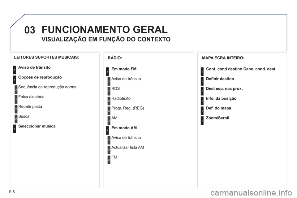Peugeot Partner 2011 Manual do proprietário (in Portuguese) 9.8
03 FUNCIONAMENTO GERAL
VISUALIZAÇÃO EM FUNÇÃO DO CONTEXTO
MAPA ECRÃ INTEIRO:
Cont. cond destino Canc. cond. dest
Defi nir destino
Dest es
p. nas prox.
Info. da po Peugeot Partner 2011 Manual do proprietário (in Portuguese) 9.8
03 FUNCIONAMENTO GERAL
VISUALIZAÇÃO EM FUNÇÃO DO CONTEXTO
MAPA ECRÃ INTEIRO:
Cont. cond destino Canc. cond. dest
Defi nir destino
Dest es
p. nas prox.
Info. da po