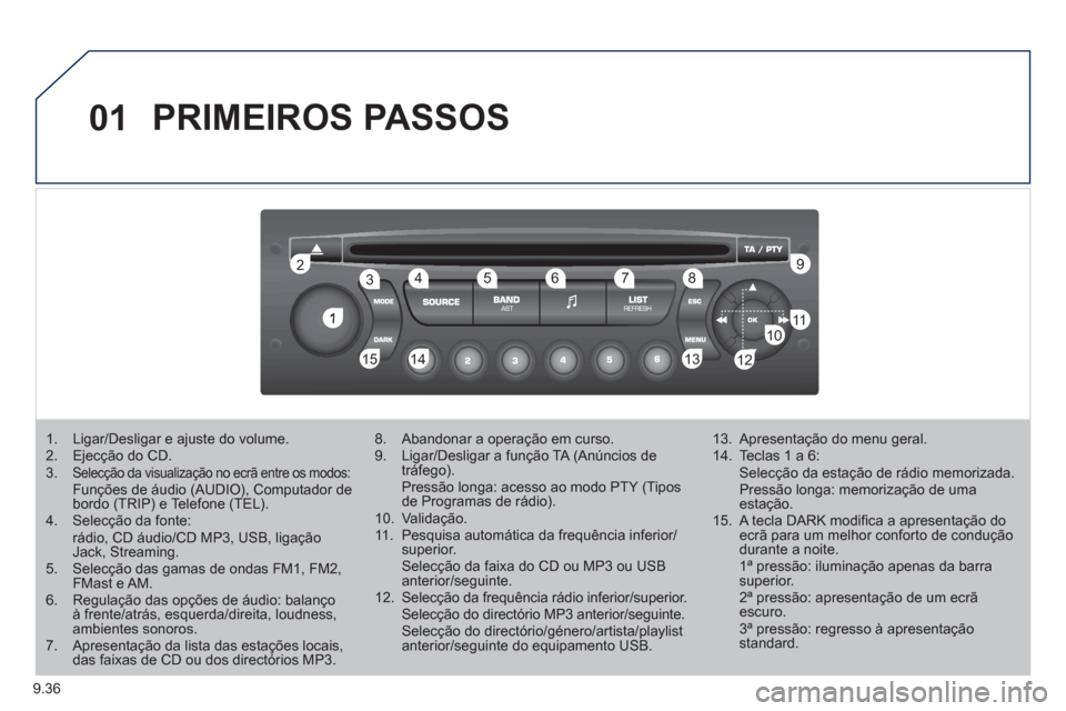 Peugeot Partner 2011 Manual do proprietário (in Portuguese) 9.36
01
1
22
10101111
133144155
33445566778899
122
PRIMEIROS PASSOS
1. Ligar/Desligar e ajuste do volume. 2. Ejecção do CD.3. Selecção da visualização no ecrã entre os modos: Funções de á Peugeot Partner 2011 Manual do proprietário (in Portuguese) 9.36
01
1
22
10101111
133144155
33445566778899
122
PRIMEIROS PASSOS
1. Ligar/Desligar e ajuste do volume. 2. Ejecção do CD.3. Selecção da visualização no ecrã entre os modos: Funções de á