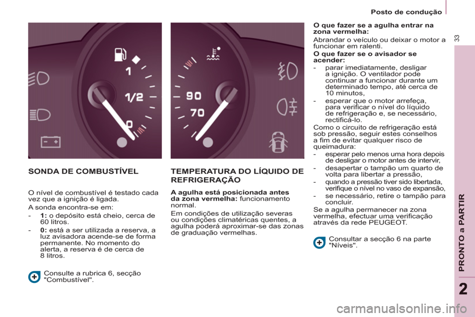 Peugeot Partner 2011  Manual do proprietário (in Portuguese) 33
PRONTO a PARTIR
22
   
 
Posto de condução  
 
 
SONDA DE COMBUSTÍVEL  TEMPERATURA DO LÍQUIDO DE 
REFRIGERA
ÇÃO
   
A agulha está posicionada antes 
da zona vermelha: 
 funcionamento 
normal