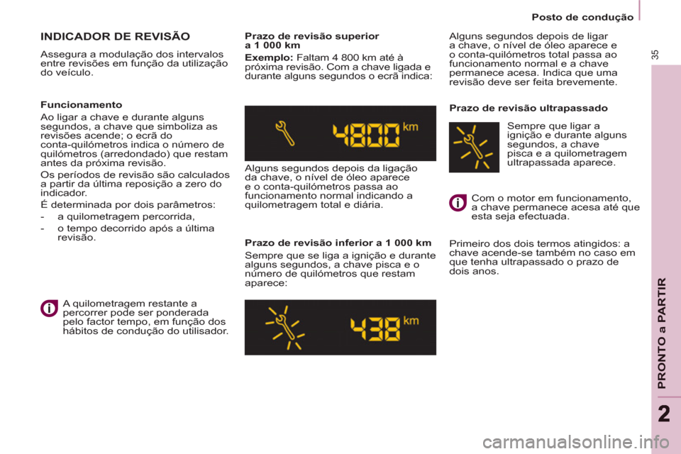 Peugeot Partner 2011  Manual do proprietário (in Portuguese) 35
PRONTO a PARTIR
22
   
 
Posto de condução  
 
 
INDICADOR DE REVISÃO 
 
Assegura a modulação dos intervalos 
entre revisões em função da utilização 
do veículo.     
Prazo de revisão s