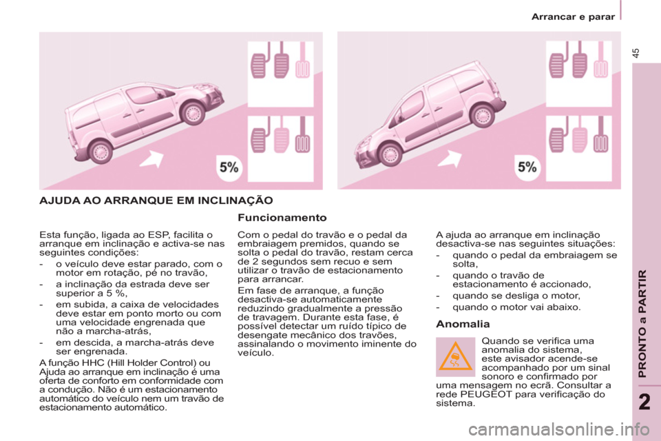 Peugeot Partner 2011  Manual do proprietário (in Portuguese) 45
PRONTO a PARTIR
22
   
 
Arrancar e parar  
 
 
AJUDA AO ARRANQUE EM INCLINAÇÃO 
   
Funcionamento 
 
Com o pedal do travão e o pedal da 
embraiagem premidos, quando se 
solta o pedal do travão