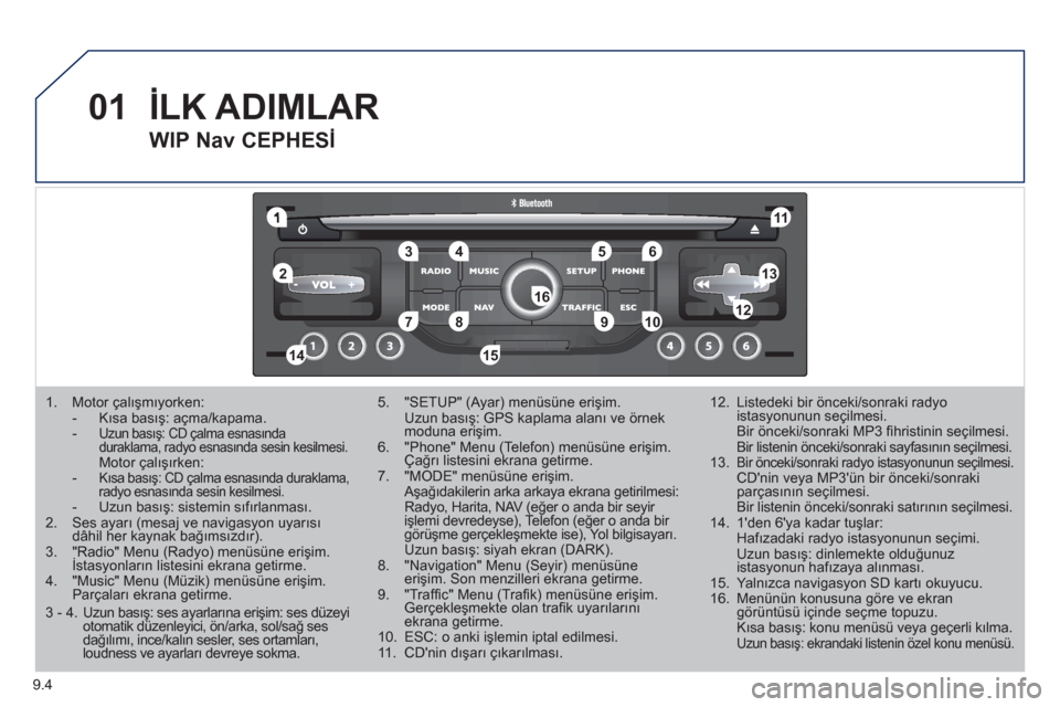 Peugeot Partner 2011 Kullanım Kılavuzu (in Turkish) 9.4
01
1
55
101
22
334466
131
111
99
144155
77881212161
1. Motor çalışmıyorken:- Kısa basış: açma/kapama. -Uzun basış: CD çalma esnasında duraklama, radyo esnasında sesin kesilmesi. M Peugeot Partner 2011 Kullanım Kılavuzu (in Turkish) 9.4
01
1
55
101
22
334466
131
111
99
144155
77881212161
1. Motor çalışmıyorken:- Kısa basış: açma/kapama. -Uzun basış: CD çalma esnasında duraklama, radyo esnasında sesin kesilmesi. M