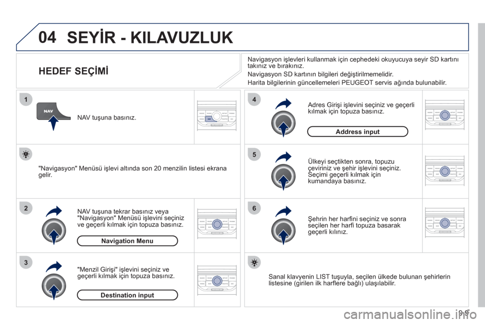 Peugeot Partner 2011  Kullanım Kılavuzu (in Turkish) 9.9
04
1
2
3
5
6
4
  SEYİR - KILAVUZLUK 
 
 
 
 
 
 
 
 
 
 
 
 
 
 
 
 
HEDEF SEÇİMİ 
NAV tuşuna tekrar basınız veya "Navigasyon" Menüsü işlevini seçiniz
ve geçerli kılmak için topuza b