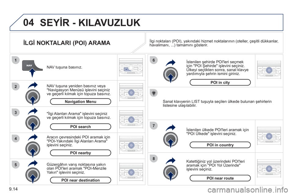 Peugeot Partner 2011 Kullanım Kılavuzu (in Turkish) 9.14
04
8
6
7
4
3
5
2
1
SEYİR - KILAVUZLUK
İLGİ NOKTALARI (POI) ARAMA
NAV tuşuna basınız.
NAV tuşuna yeniden basınız veya
"Navigasyon Menüsü işlevini seçiniz
ve geçerli k Peugeot Partner 2011 Kullanım Kılavuzu (in Turkish) 9.14
04
8
6
7
4
3
5
2
1
SEYİR - KILAVUZLUK
İLGİ NOKTALARI (POI) ARAMA
NAV tuşuna basınız.
NAV tuşuna yeniden basınız veya
"Navigasyon Menüsü işlevini seçiniz
ve geçerli k