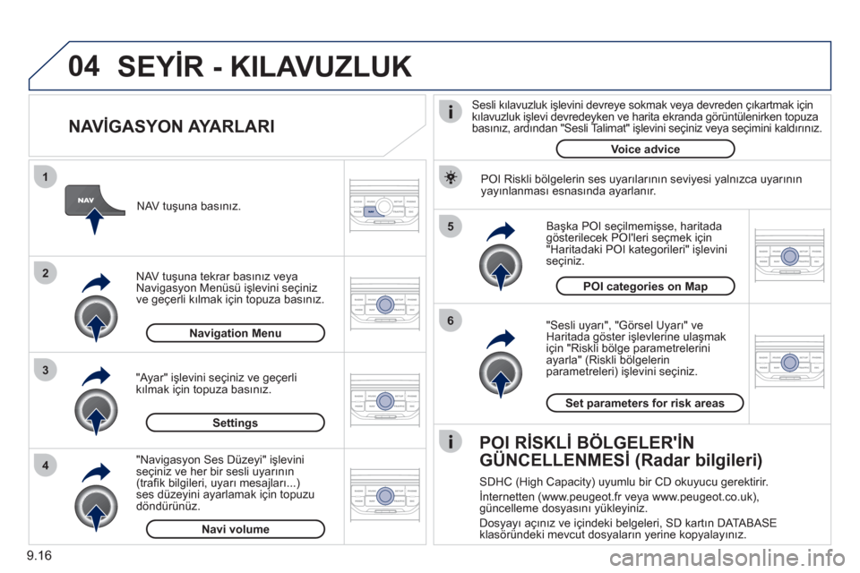 Peugeot Partner 2011 Kullanım Kılavuzu (in Turkish) 9.16
04
5
6
3 2 1
4
NAVİGASYON AYARLARI
"Sesli uyarı", "Görsel Uyarı" veHaritada göster işlevlerine ulaşmak
için "Riskli bölge parametrelerini
ayarla" (Riskli bölgelerinparametrele Peugeot Partner 2011 Kullanım Kılavuzu (in Turkish) 9.16
04
5
6
3 2 1
4
NAVİGASYON AYARLARI
"Sesli uyarı", "Görsel Uyarı" veHaritada göster işlevlerine ulaşmak
için "Riskli bölge parametrelerini
ayarla" (Riskli bölgelerinparametrele