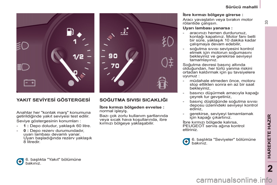 Peugeot Partner 2011  Kullanım Kılavuzu (in Turkish) 33
HAREKETE
 HAZIR
22
   
 
Sürücü mahalli  
 
 
YAKIT SEVİYESİ GÖSTERGESİ SOĞUTMA SIVISI SICAKLIĞI 
 
 
İbre kırmızı bölgeden evvelse : 
 
normal işleyiş. 
  Bazı çok zorlu kullanı