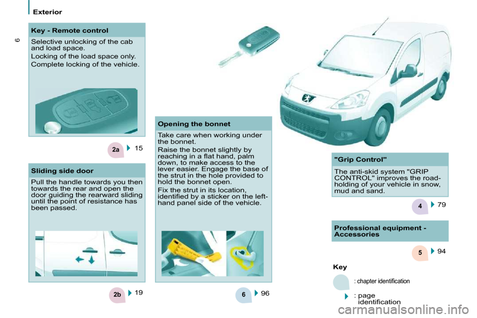 Peugeot Partner 2010  Owners Manual 