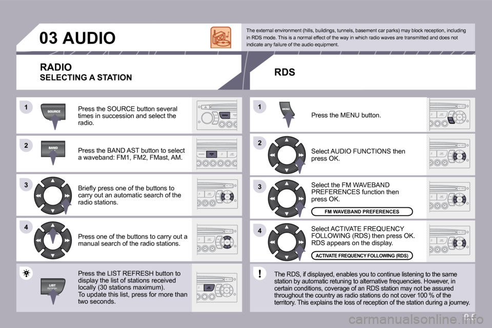 Peugeot Partner 2010  Owners Manual 9.5
�1�1
�2�2
�3�3
�4�4
�2�2
�4�4
�3�3
�1�1
�0�3�A�U�D�I�O� 
 Press the SOURCE button several times in succession and select the radio. 
� �P�r�e�s�s� �t�h�e� �B�A�N�D� �A�S�T� �b�u�t�t�o�n� �t�o� �s�