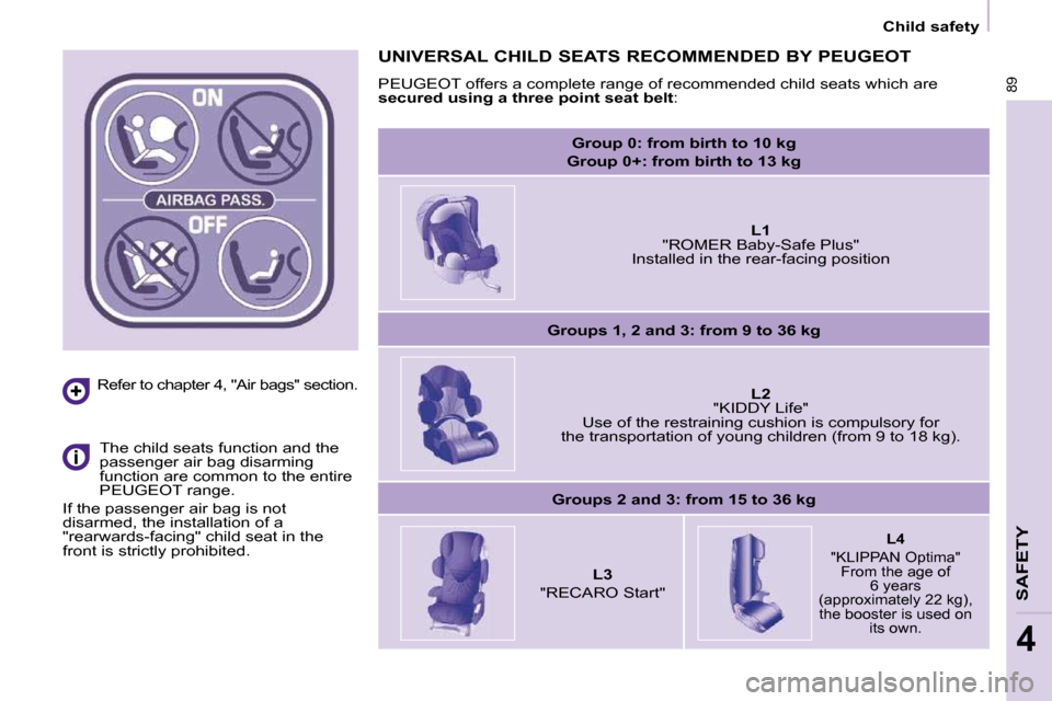 Peugeot Partner 2010  Owners Manual 89
SAFETY 
4
   Child safety   
  Refer to chapter 4, "Air bags" section.  
  The child seats function and the  
passenger air bag disarming 
function are common to the entire 
PEUGEOT range. 
 If the