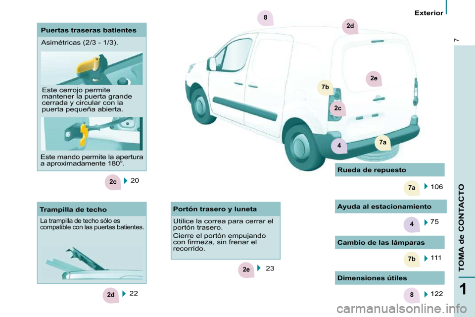 Peugeot Partner 2010  Manual del propietario (in Spanish) 4
2c
2e
7b
7a
2d8
2e
7b
2c
7a4
2d
8
7
1
TOMA de CONTACTO
   Exterior   
 20  
 22  
  Trampilla de techo 
 La trampilla de techo sólo es  
compatible con las puertas batientes. 
  Cambio de las lámp