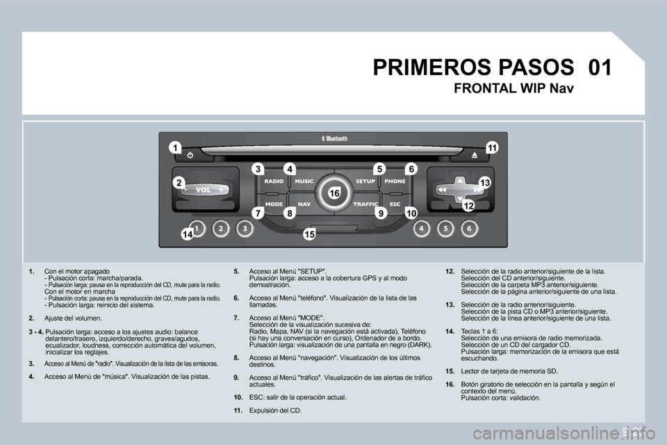 Peugeot Partner 2010  Manual del propietario (in Spanish) �0�1
�1
�5
�1�0
�2
�3�4�6
�1�3
�1�1
�9
�1�4�1�5
�7�8�1�2
�1�6
9.23
�1�.�   Con el motor apagado    - Pulsación corta: marcha/parada.    - Pulsación larga: pausa en la reproducción del CD, mute para
