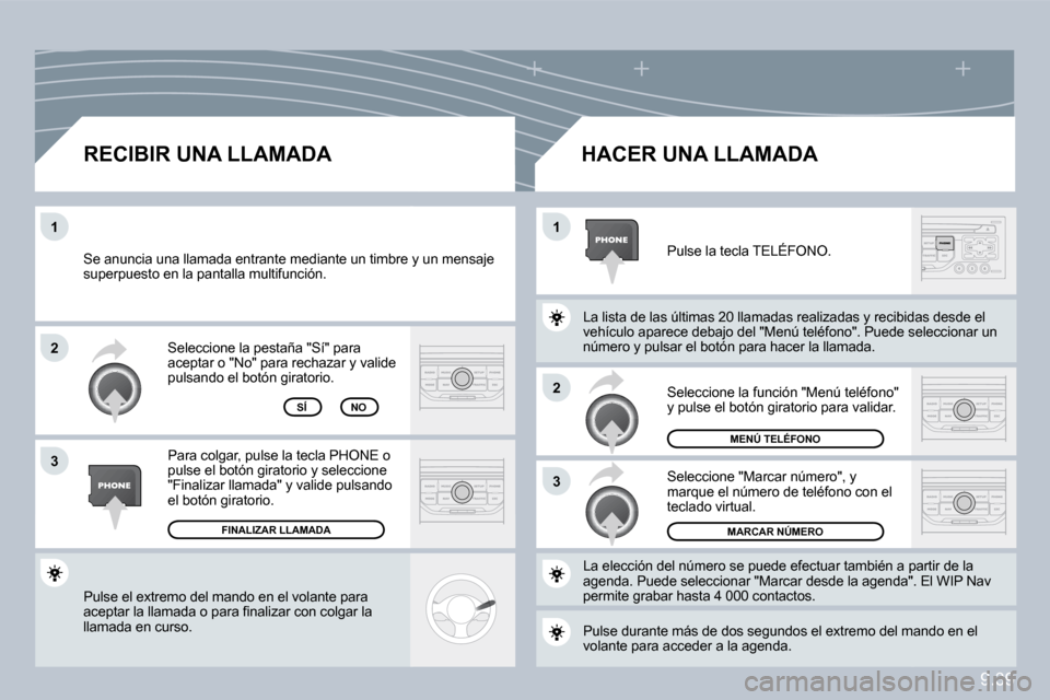 Peugeot Partner 2010  Manual del propietario (in Spanish) �2
�3
�1�1
�2
�3
9.39
 Pulse el extremo del mando en el volante para �a�c�e�p�t�a�r� �l�a� �l�l�a�m�a�d�a� �o� �p�a�r�a� �ﬁ� �n�a�l�i�z�a�r� �c�o�n� �c�o�l�g�a�r� �l�a� llamada en curso.  
 Seleccio
