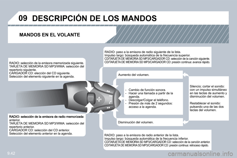 Peugeot Partner 2010  Manual del propietario (in Spanish) �0�9
9.42
anterior.  TARJETA DE MEMORIA SD MP3/WMA: selección del repertorio anterior.  CARGADOR CD: selección del CD anterior.  Selección del elemento anterior en la agenda.  
  RADIO: selección 