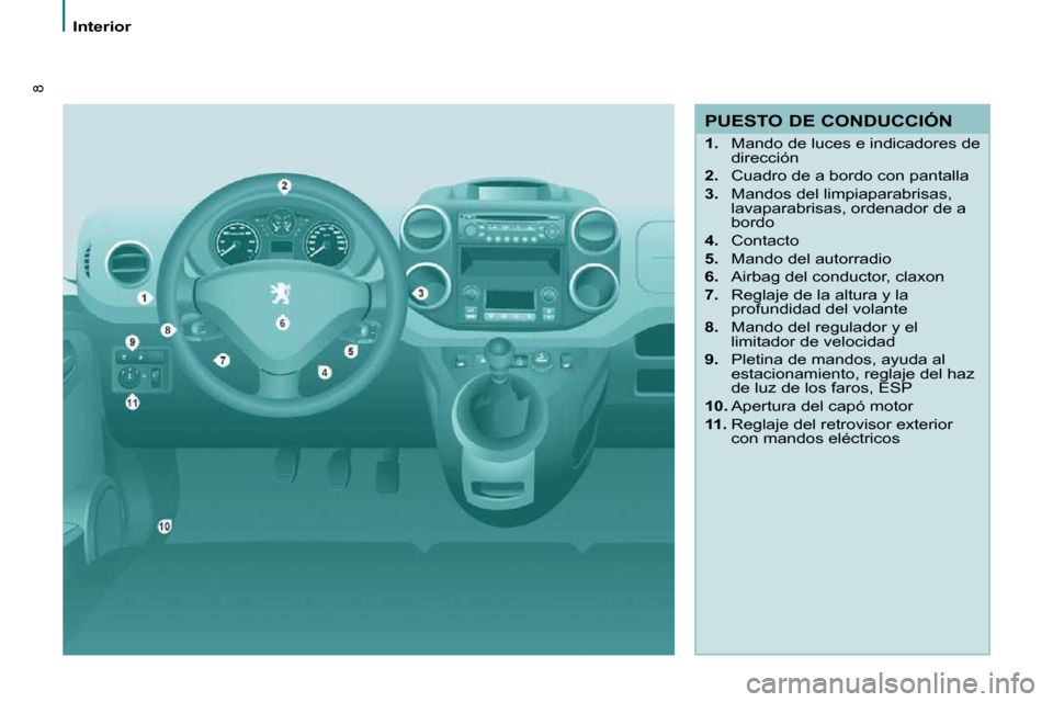 Peugeot Partner 2010  Manual del propietario (in Spanish) 8
   Interior   
  PUESTO DE CONDUCCIÓN  
   
1.    Mando de luces e indicadores de 
dirección 
  
2. � �  �C�u�a�d�r�o� �d�e� �a� �b�o�r�d�o� �c�o�n� �p�a�n�t�a�l�l�a� 
  
3.    Mandos del limpiapa