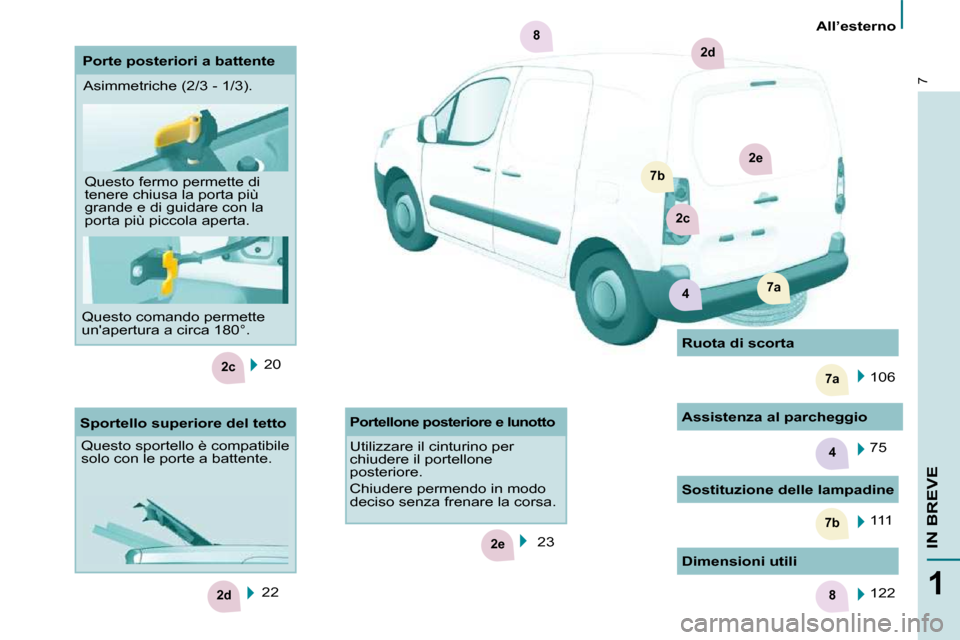 Peugeot Partner 2010  Manuale del proprietario (in Italian) 4
2c
2e
7b
7a
2d8
2e
7b
2c
7a4
2d
8
7
1
IN BREVE
   All’esterno   
 20  
 22  
  Sportello superiore del tetto
 
 Questo sportello è compatibile  
solo con le porte a battente. 
  Sostituzione dell