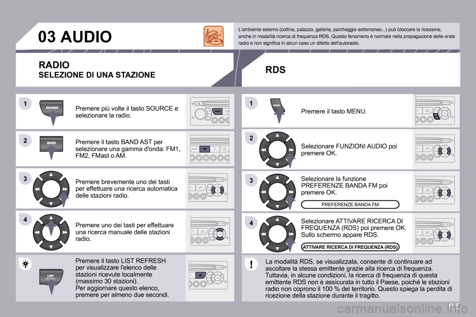Peugeot Partner 2010  Manuale del proprietario (in Italian) 9.5
�1
�2�2
�3�3
�4�4
�2�2
�4�4
�3�3
�1�1
�0�3� � � � � �A�U�D�I�O� 
� �P�r�e�m�e�r�e� �p�i�ù� �v�o�l�t�e� �i�l� �t�a�s�t�o� �S�O�U�R�C�E� �e� �s�e�l�e�z�i�o�n�a�r�e� �l�a� �r�a�d�i�o�.� 
� �P�r�e�m�