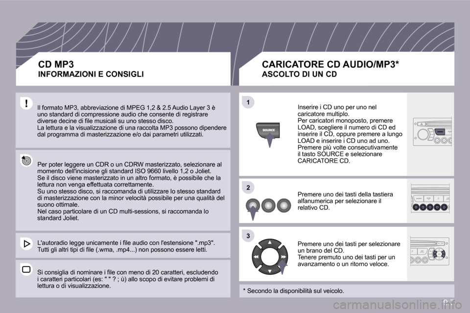 Peugeot Partner 2010  Manuale del proprietario (in Italian) 9.7
�1�1
�2�2
�3�3
� �I�l� �f�o�r�m�a�t�o� �M�P�3�,� �a�b�b�r�e�v�i�a�z�i�o�n�e� �d�i� �M�P�E�G� �1�,�2� �&� �2�.�5� �A�u�d�i�o� �L�a�y�e�r� �3� �è� �u�n�o� �s�t�a�n�d�a�r�d� �d�i� �c�o�m�p�r�e�s�s�i