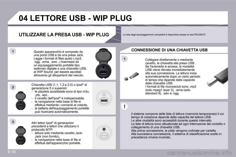Peugeot Partner 2010  Manuale del proprietario (in Italian) �9�.�1�0
�1�1
�0�4
�1�1
�2�2
�3�3
� � � � � � � � � �L�E�T�T�O�R�E� �U�S�B� �-� �W�I�P� �P�L�U�G� 
� � �I�l� �s�i�s�t�e�m�a� �c�o�m�p�o�n�e� �d�e�l�l�e� �l�i�s�t�e� �d�i� �l�e�t�t�u�r�a� �(�m�e�m�o�r�