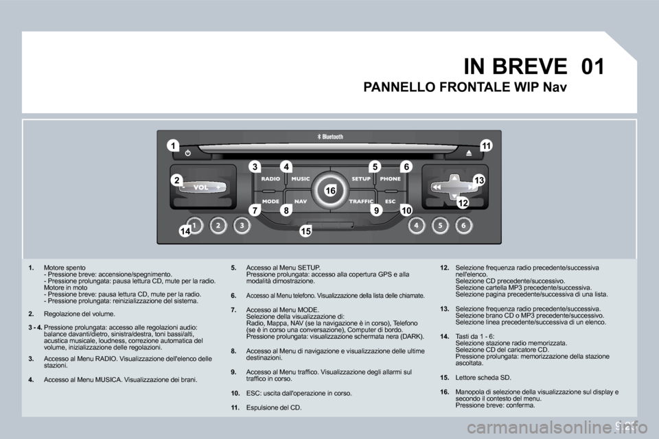 Peugeot Partner 2010  Manuale del proprietario (in Italian) �0�1
�1
�5
�1�0
�2
�3�4�6
�1�3
�1�1
�9
�1�4�1�5
�7�8�1�2
�1�6
9.23
� � � �1�.�   Motore spento    - Pressione breve: accensione/spegnimento.    - Pressione prolungata: pausa lettura CD, mute per la ra