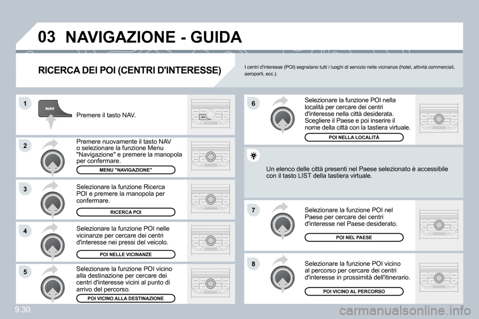Peugeot Partner 2010  Manuale del proprietario (in Italian) �0�3
�1
�2
�3
�4
�7
�8�5
�6
9.30
� �N�A�V�I�G�A�Z�I�O�N�E� �-� �G�U�I�D�A� 
� � �R�I�C�E�R�C�A� �D�E�I� �P�O�I� �(�C�E�N�T�R�I� �D��I�N�T�E�R�E�S�S�E�)� 
 Premere il tasto NAV. 
 Premere nuovamente i