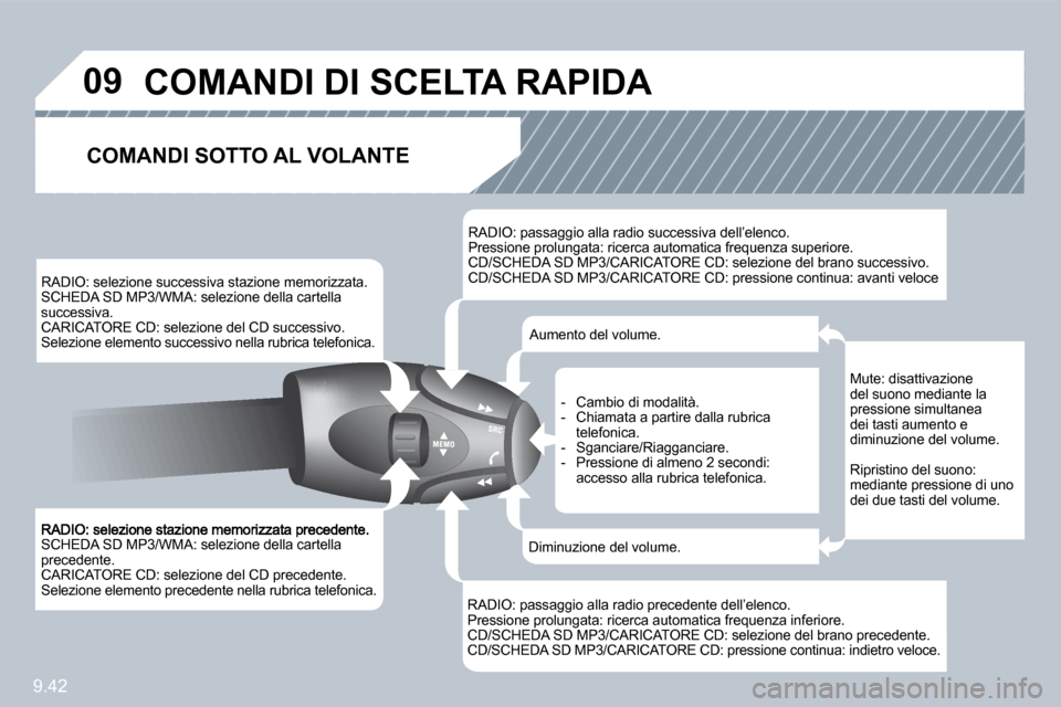 Peugeot Partner 2010  Manuale del proprietario (in Italian) �0�9
9.42
 SCHEDA SD MP3/WMA: selezione della cartella precedente.  CARICATORE CD: selezione del CD precedente.  Selezione elemento precedente nella rubrica telefonica.  
  RADIO: selezione successiva