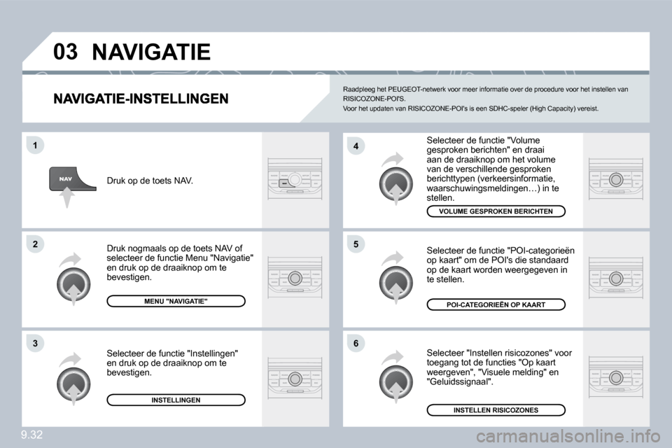 Peugeot Partner 2010  Handleiding (in Dutch) 9.32
�0�3
�6
�4
�5
�1
�2
�3
 Selecteer de functie "Volume gesproken berichten" en draai aan de draaiknop om het volume van de verschillende gesproken berichttypen (verkeersinformatie, waarschuwingsmel