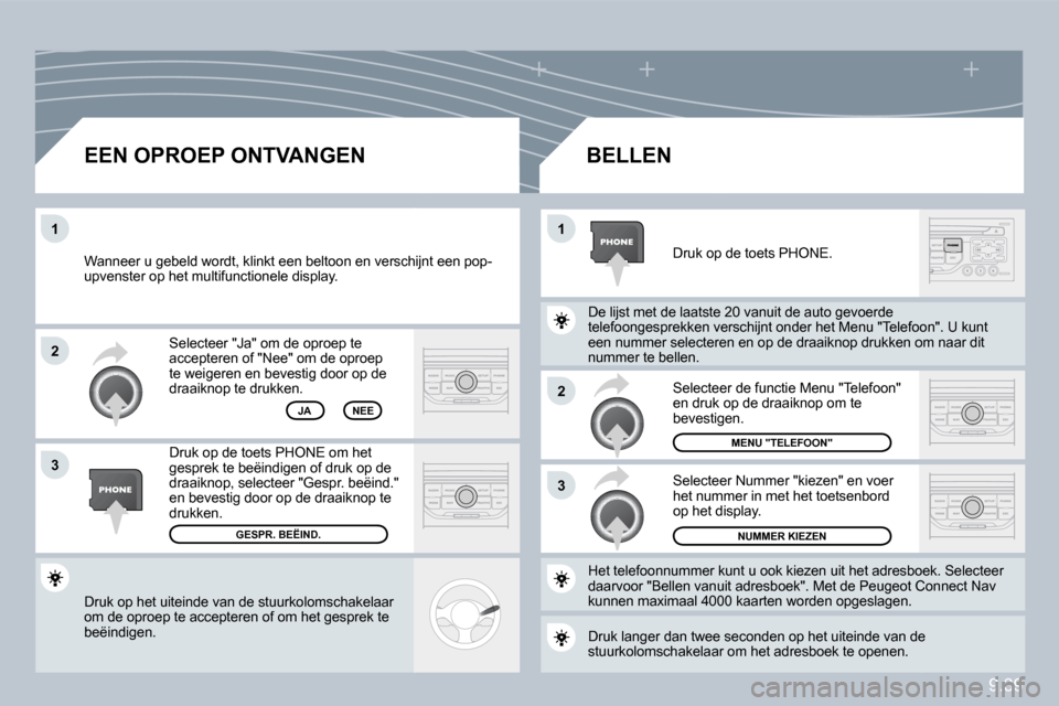 Peugeot Partner 2010  Handleiding (in Dutch) 9.39
�2
�3
�1�1
�2
�3
 Druk op het uiteinde van de stuurkolomschakelaar om de oproep te accepteren of om het gesprek te beëindigen.  
 Selecteer "Ja" om de oproep te accepteren of "Nee" om de oproep 