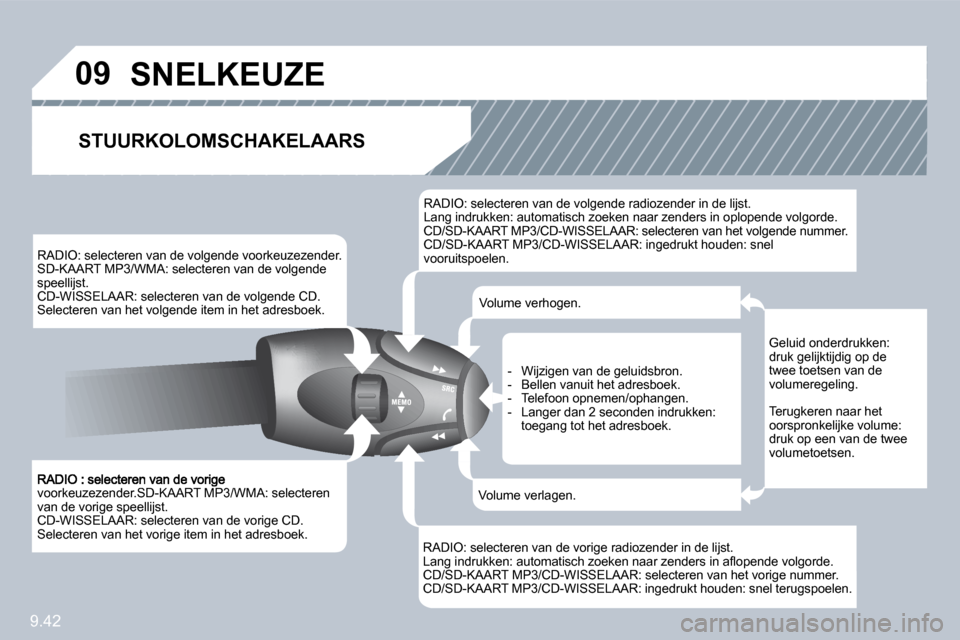 Peugeot Partner 2010  Handleiding (in Dutch) 9.42
�0�9
voorkeuzezender.  SD-KAART MP3/WMA: selecteren van de vorige speellijst.  CD-WISSELAAR: selecteren van de vorige CD.  Selecteren van het vorige item in het adresboek.  
  RADIO: selecteren v