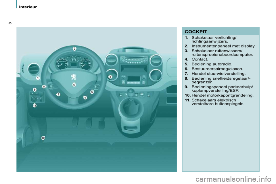 Peugeot Partner 2010  Handleiding (in Dutch) 8
Interieur
  COCKPIT  
   
1.    Schakelaar verlichting/
richtingaanwijzers. 
  
2.    Instrumentenpaneel met display. 
  
3.    Schakelaar ruitenwissers/
ruitensproeiers/boordcomputer. 
  
4.    Con