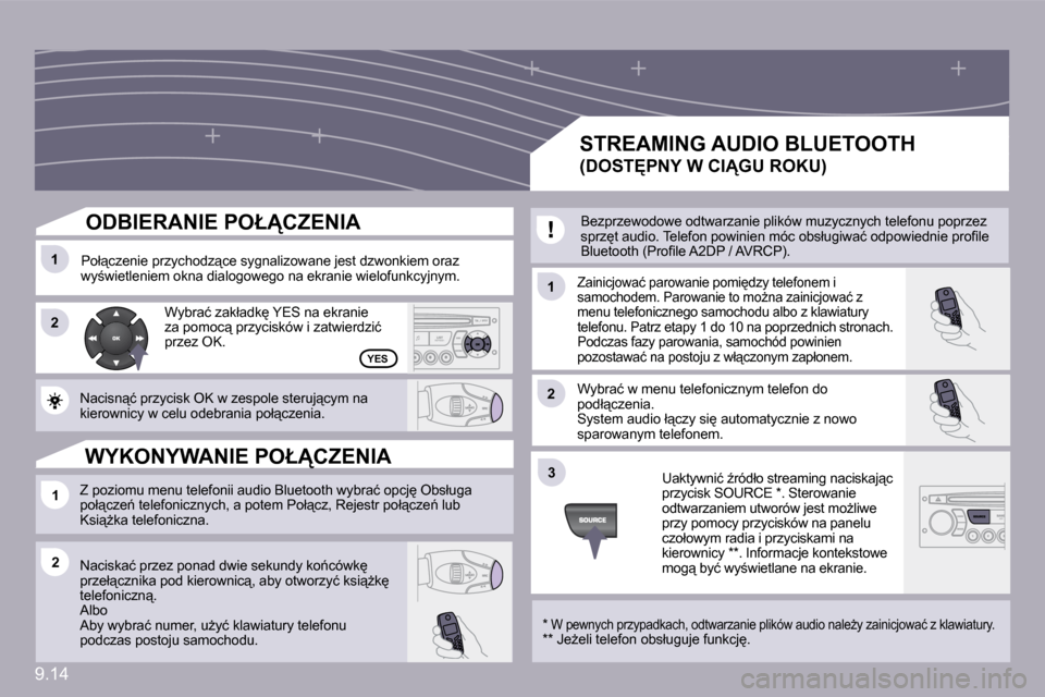 Peugeot Partner 2010  Instrukcja Obsługi (in Polish) 9.14
�1�1
�2�2
�1�1
�1�1
�2�2
�3�3
�2�2
�Y�E�S
� � �O�D�B�I�E�R�A�N�I�E� �P�O�Ł�C�Z�E�N�I�A� 
� �P�o�ł"�c�z�e�n�i�e� �p�r�z�y�c�h�o�d�z"�c�e� �s�y�g�n�a�l�i�z�o�w�a�n�e� �j�e�s�t� �d�z�w�o�n�k�i
