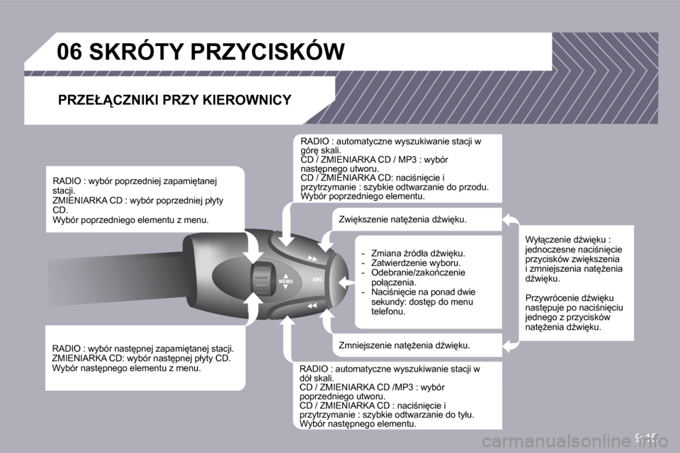 Peugeot Partner 2010  Instrukcja Obsługi (in Polish) 9.15
�0�6� � � � � �S�K�R�Ó�T�Y� �P�R�Z�Y�C�I�S�K�Ó�W� 
� � �P�R�Z�E�Ł�C�Z�N�I�K�I� �P�R�Z�Y� �K�I�E�R�O�W�N�I�C�Y� 
� � �R�A�D�I�O� �:� �w�y�b�ó�r� �n�a�s�t
�p�n�e�j� �z�a�p�a�m�i
�t�a�n�e�j�